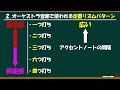 【dtm初心者向け】オーケストラ音楽のリズムパターン ～オーケストラbgmの作り方～