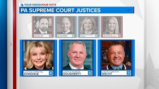 Pa. Supreme Court retention vote could reshape state's legal landscape