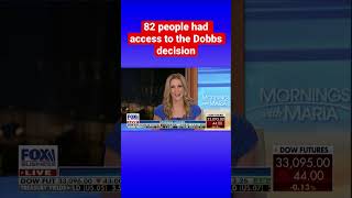 Supreme Court fails to identify Dobbs leaker after months-long investigation #shorts