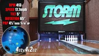 Roto Grip X-Cell Bowling Ball Review | Multiple Styles \u0026 Testers