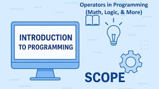 Python Operators Explained | Do Math, Compare & Make Decisions