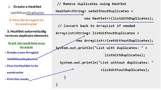 How to remove duplicates in Arraylist || Selenium Java