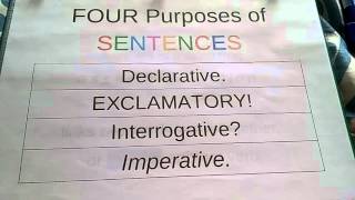 Eng Grammar C2:W15 Purposes of Sentences