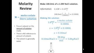 Molarity and Molality