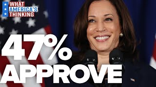 Bad Polls TRIGGER Dems As 2024 LOOMS: 47% APPROVE Of Kamala Harris Vs. 55% Who Approve of Joe Biden,