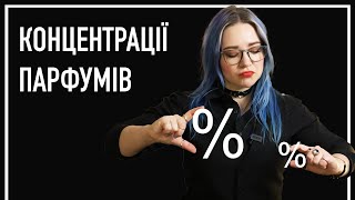 Яка НАСПРАВДІ різниця між EDC, EDT, EDP та парфумами / стійкість та насиченість / Анна Соколова