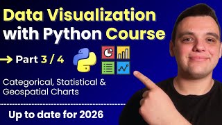 Data Visualization with Python Course [2026] - Part 3: Categorical, Statistical & Geospatial Charts