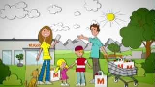 Famigros, der Familien-Club der Migros