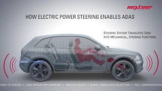 How Nexteer's EPS Enables ADAS