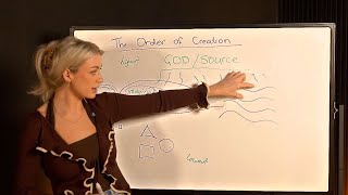 How to Create a Frequency so Magnetic Your Desires Chase You