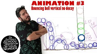 #3 Bouncing Ball animation test vertical no decay
