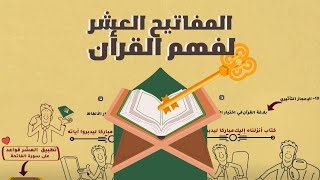 المفاتيح العشر لفهم القرأن - الحلقة 2 - سلسلة القرأن غيرني