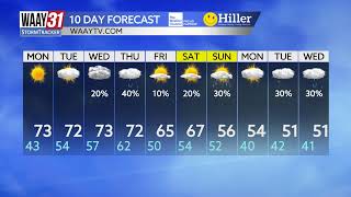 Jeff Castle's Sunday afternoon weather update 2/2/2025