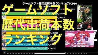 【一番売れたゲーム】ゲームソフト歴代出荷本数ランキングTOP30【バーチャートレース】