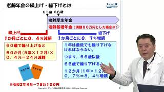 【北村先生】年金博士 北村庄吾の老齢年金の繰上げ・繰下げ どっちが得なの？