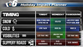 Wintry mix to dry out Wednesday -- before a gusty, snow-showery Thanksgiving