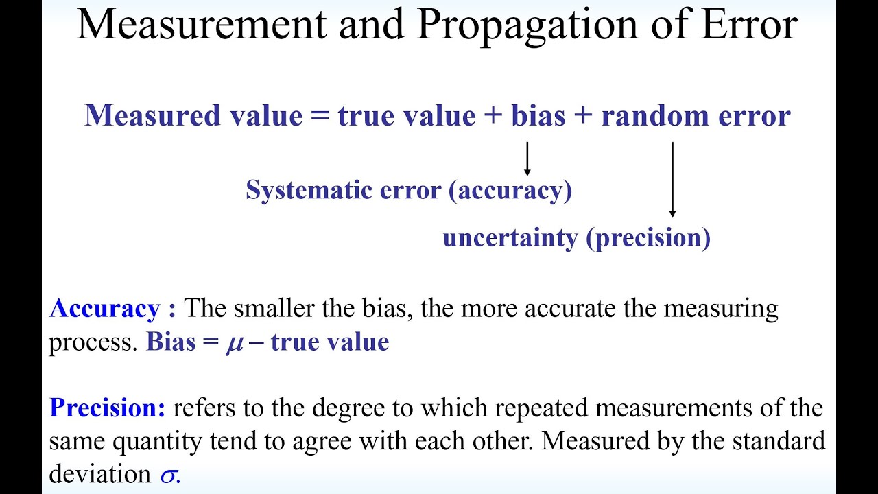 Ch3 Error Propagation Of Linear Measurement Video 1of 2 - YouTube