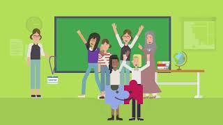 Collaborative Learning