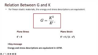 Lecture 2: Linear Elastic Fracture Mechanics (LEFM): Stress Intensity and Crack-tip Fields