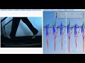 templo gait analysis running styles with actibelt heelstrike run