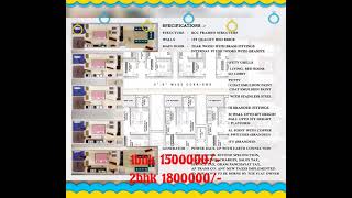 Rajahmundry Airport opposite Guda Layout lo Group Houses 1bhk 2bhk