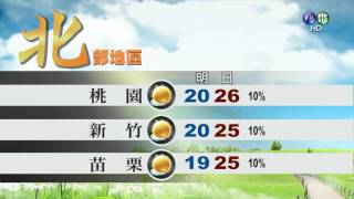 華視生活氣象 明天天氣會更穩定