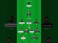 KFL vs DS Dream11 Team, KFL vs DS Dream11 Prediction, KFL vs DS Lankan Premier League 2024, #LPL2024