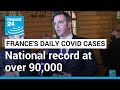 France's daily Covid-19 cases reach national record at over 90,000 as deaths rise • FRANCE 24