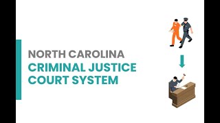 North Carolina Criminal Court Process - What to Expect; Arrest to Sentencing