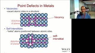 Introduction to Materials Engineering: CH4