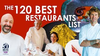 The World's 50 Best Restaurants 2019: Extended List
