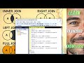 SQL JOINS Made Simple