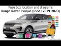 Fuse box location and diagrams: Range Rover Evoque (2019-2023)