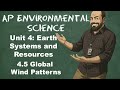 AP Environmental Science Unit 4 – Topic 4.5 Global Wind Patterns