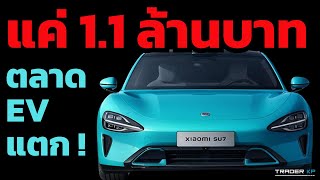 Xiaomi ทำตลาด EV พัง ! เปิดราคา SU7 รถ EV ที่ถูกกว่า Tesla แต่หรูหราและไฮเทคกว่า Porsche