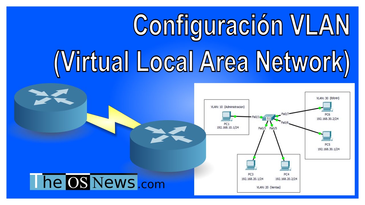 Tutorial De Configuración De VLAN - YouTube