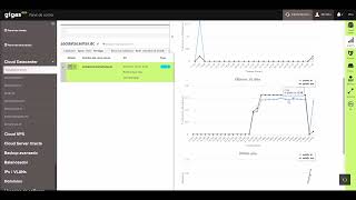 Create your Cloud Datacenter in 4 minutes