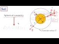 中原大學 電磁學 i 11 gauss’ law electric field by charged sphere