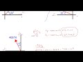 how to find the resultant of three force vectors – statics components and resultants problem 18