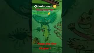 poppy play time çizdim bunlar hepsi deyil sadece bunları çizdim