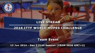 2014 ITTF World Hopes Challenge, Team Event (1st session)