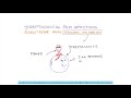 Scarlet fever and its management approach