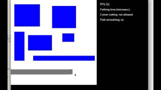 A* pathfinding algorithm test