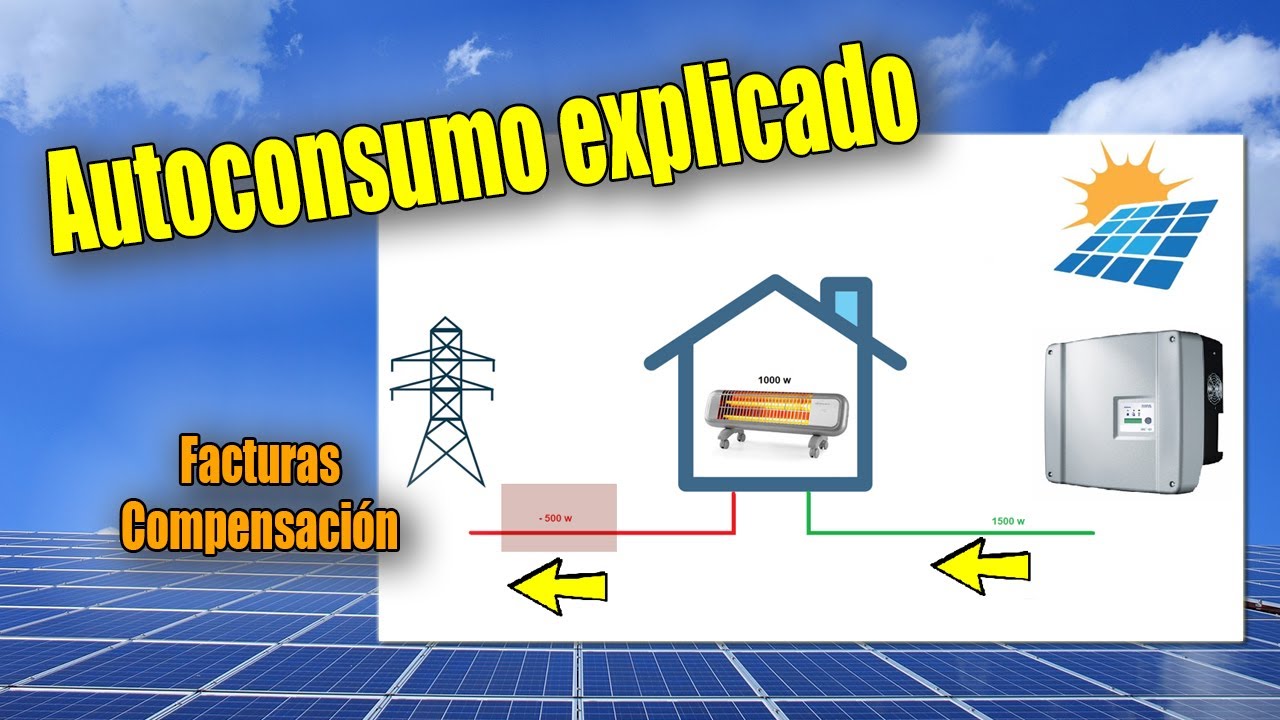 Explicado: Autoconsumo En 5 Min. Con Facturas De Electricidad - YouTube