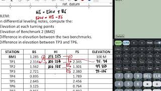 Differential Leveling Sample Problem
