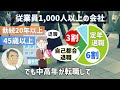 【会社を辞めたい中高年サラリーマン】50代の転職・独立のリアルと健康保険・年金の真実