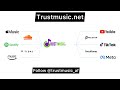 How to Distribute your Music using Trust Music | Trust Music Distribution