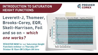 Premier Corex: Introduction to Saturation Height Functions