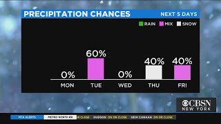 New York Weather: CBSN New York 9 p.m. Forecast