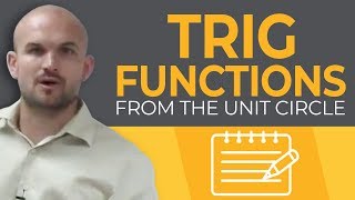 The intro to the trig functions for points on the unit circle